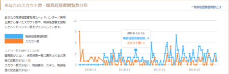 BizGraph.png