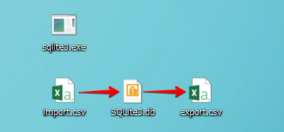 sqlite3exe.png